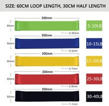 Load image into Gallery viewer, Slim Panda Resistance Loop Bands- 5Pcs,12 inch Booty Bands
